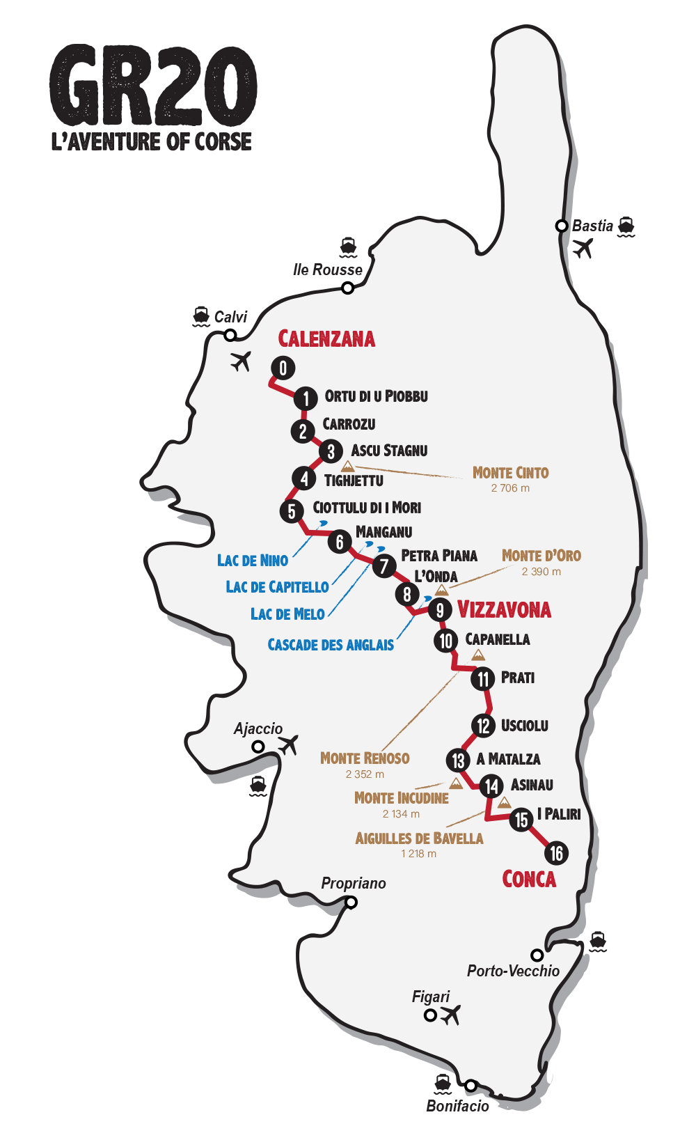 Itinéraire classique GR20 : 16 jours